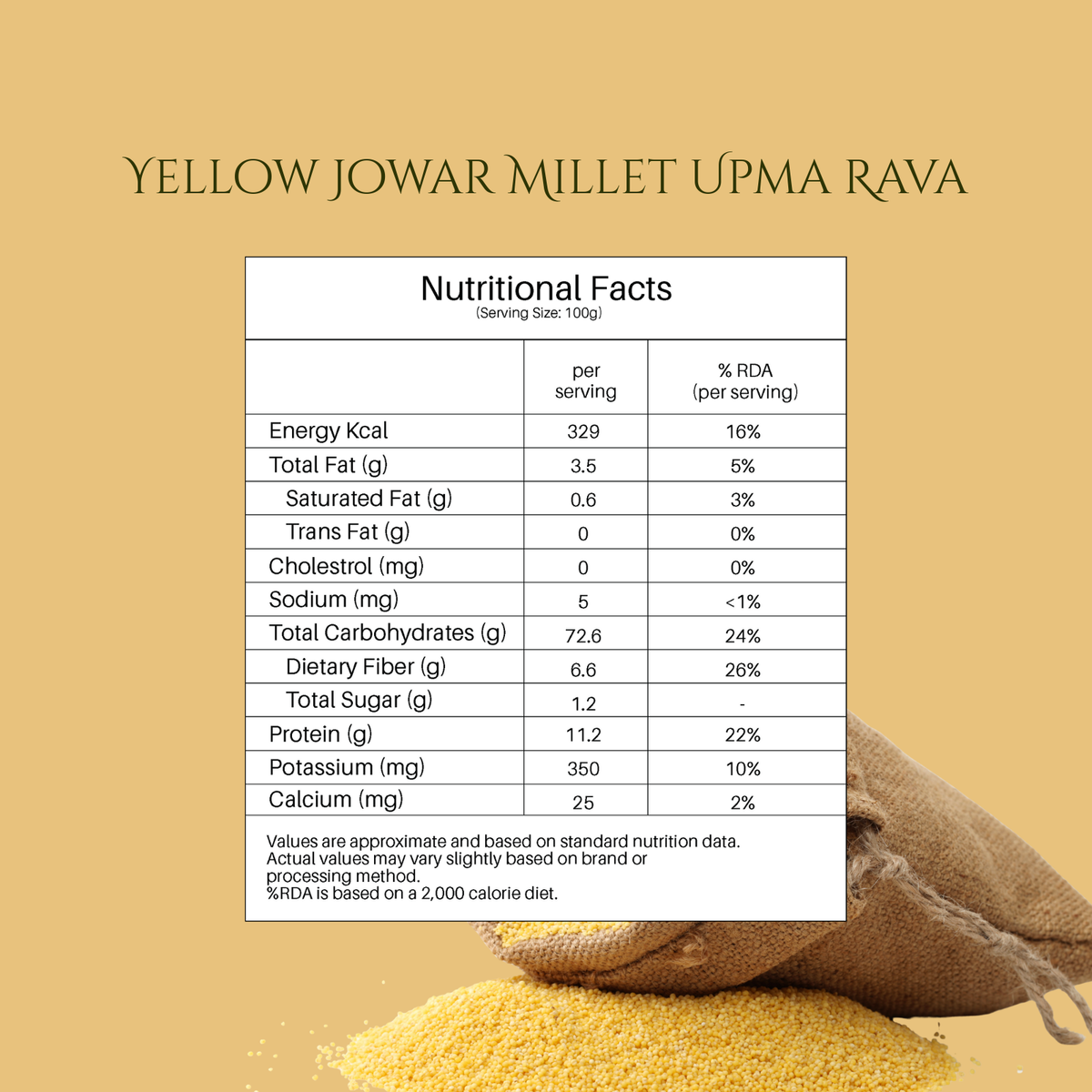 Yellow Jowar Millet Upma Rava