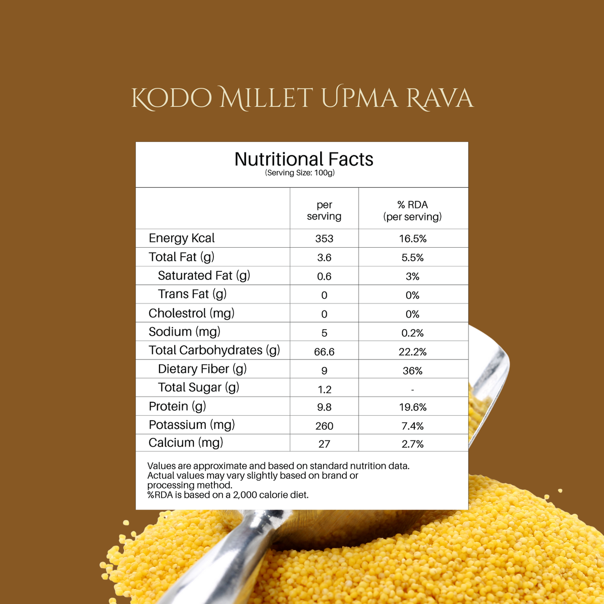 Kodo Millet Upma Rava