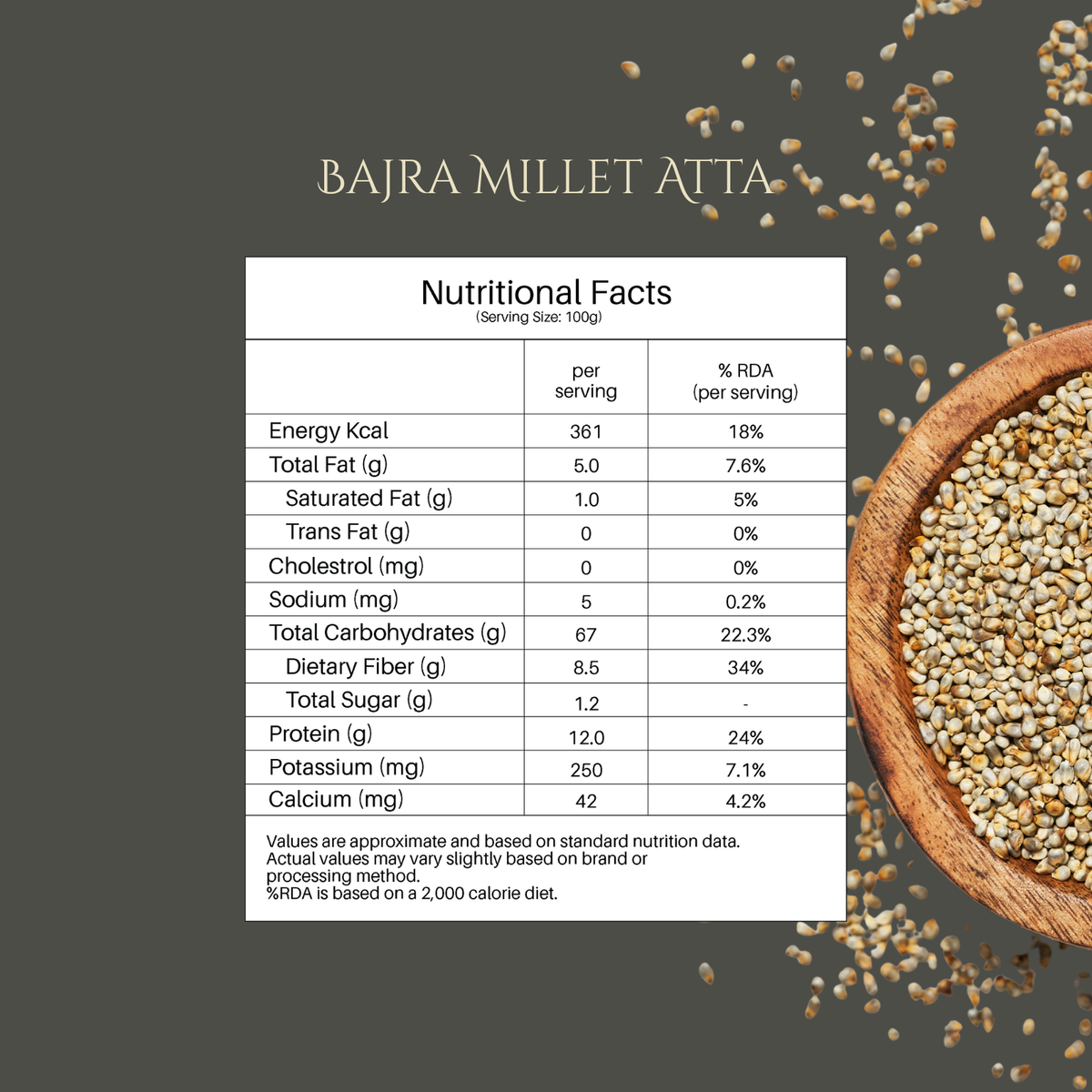 Bajra Millet Chakki Atta