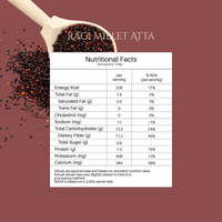 Ragi Millet Chakki Atta