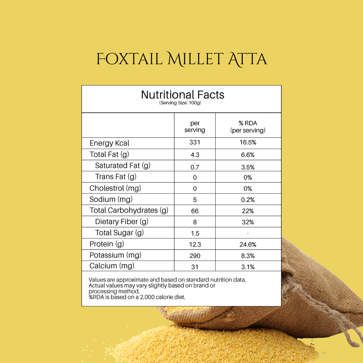Foxtail Millet Chakki Atta