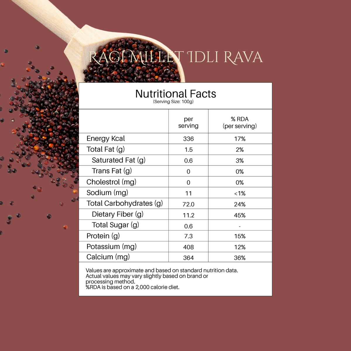 Ragi Millet Idli Rava