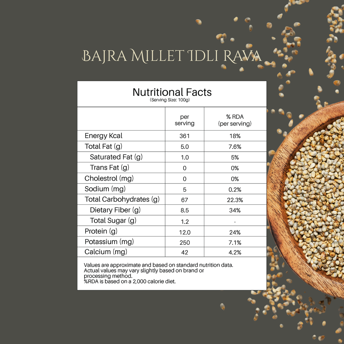 Bajra Millet Idli Rava