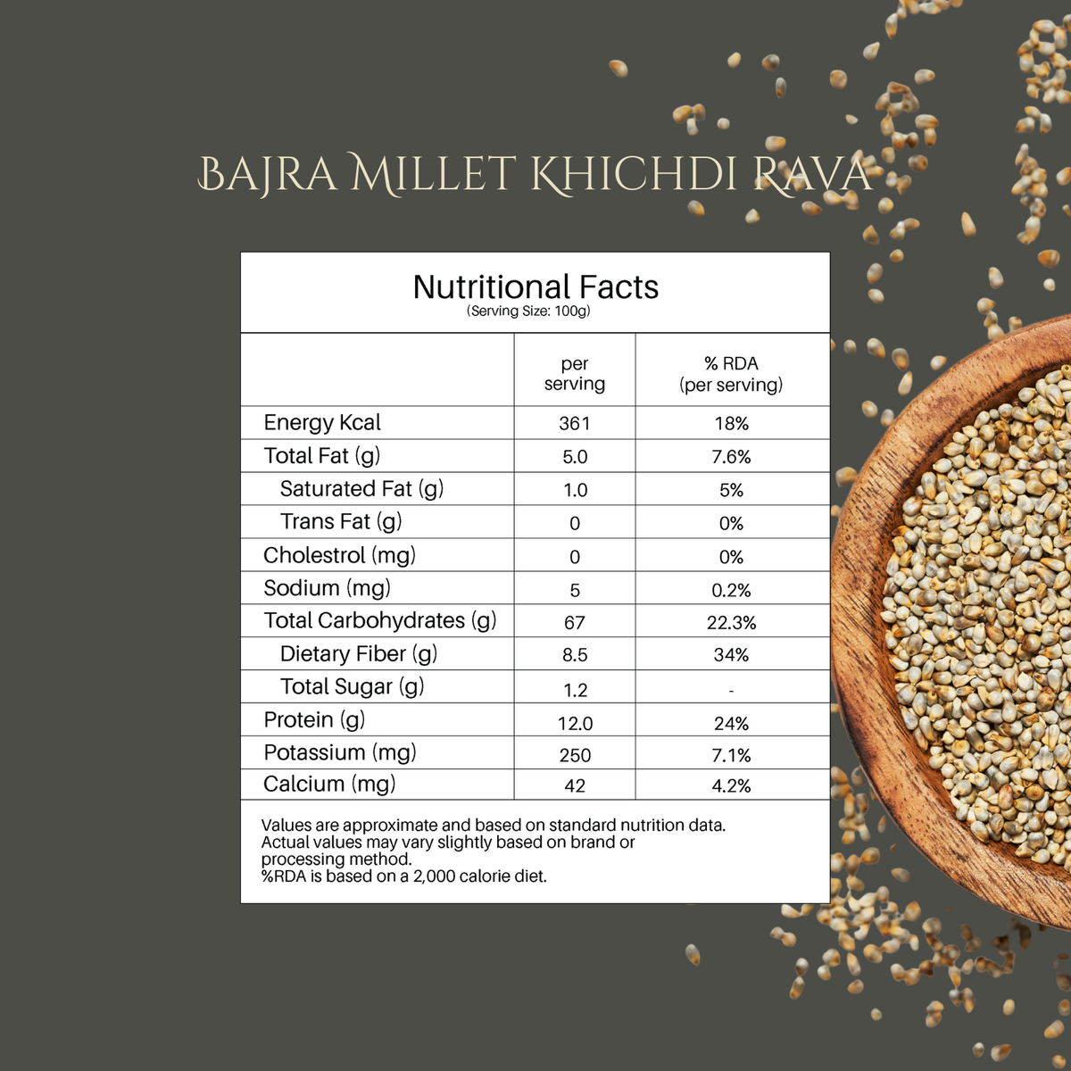 Bajra Millet Khichdi Rava