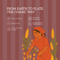 Ragi Millet Idli Rava